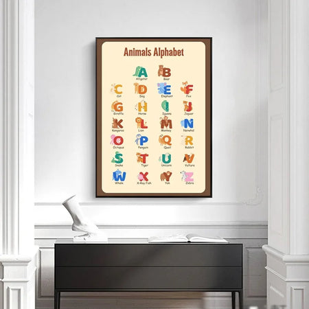 Minimalist Educational Canvas Prints Set