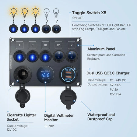 QUBEN Dual USB QC3.0 Socket Charger - LED Voltmeter