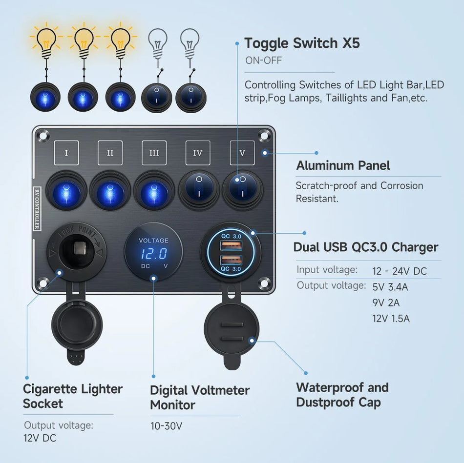 QUBEN Dual USB QC3.0 Socket Charger - LED Voltmeter