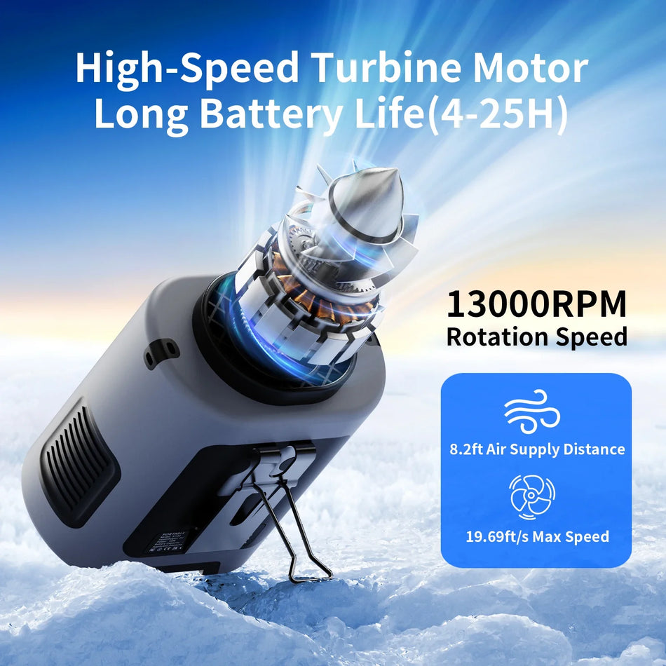 Mini Portable Waist Fan &ndash; 4 Speed Strong Wind with Power Bank