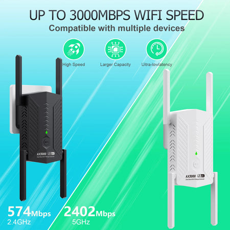 3000Mbps WiFi 6 Repeater &ndash; Long Range With 4 Antennas