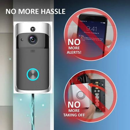 Wifi Wireless Video Doorbell Power Adapter &ndash; 18V AC Output