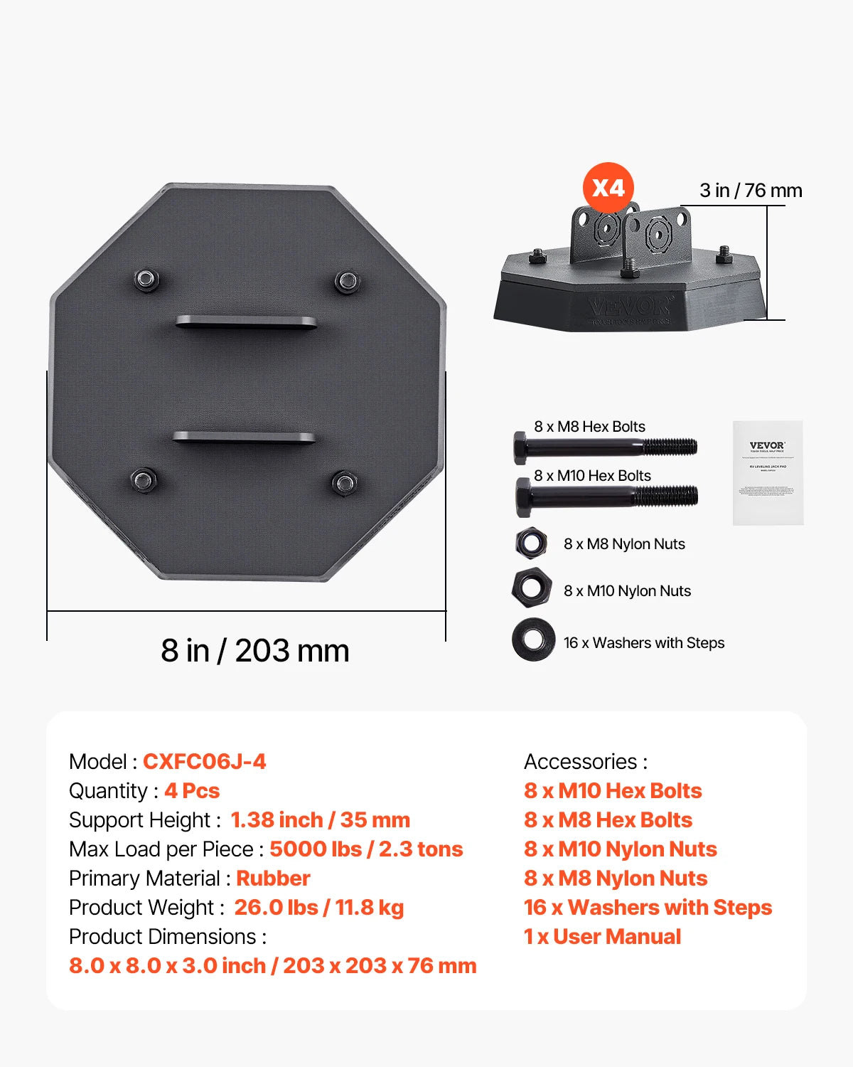 SucceBuy RV Leveling Pads 4-Pack &ndash; Anti Slip Rubber Scissor Jack Feet / CZECH REPUBLIC