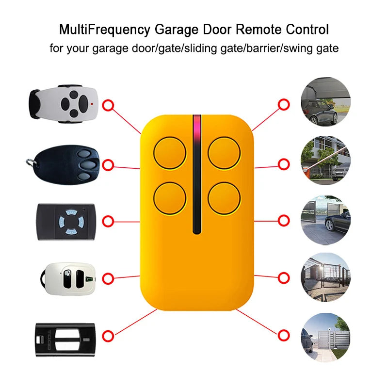 Yinuogo Multi-Frequency Garage Door Remote Control Duplicator YNG600