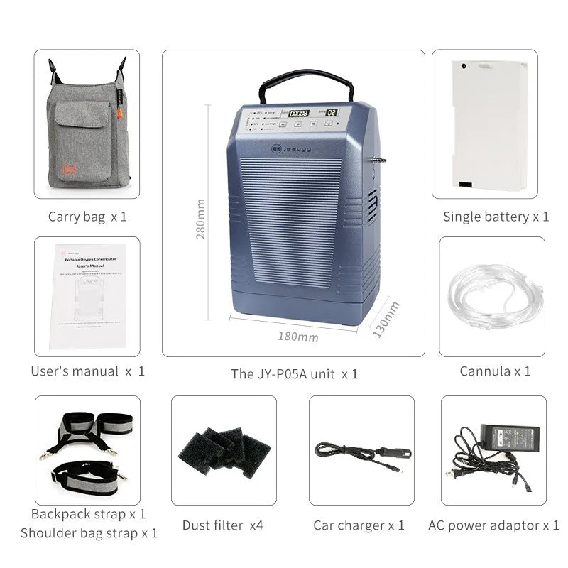 Home Oxygen Concentrator &ndash; Rechargeable 5L Portable