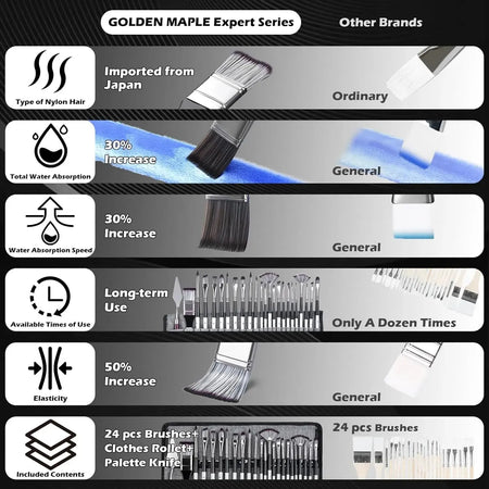 Acrylic Oil Paint Brushes Set 24 PCS &ndash; Wooden Handles