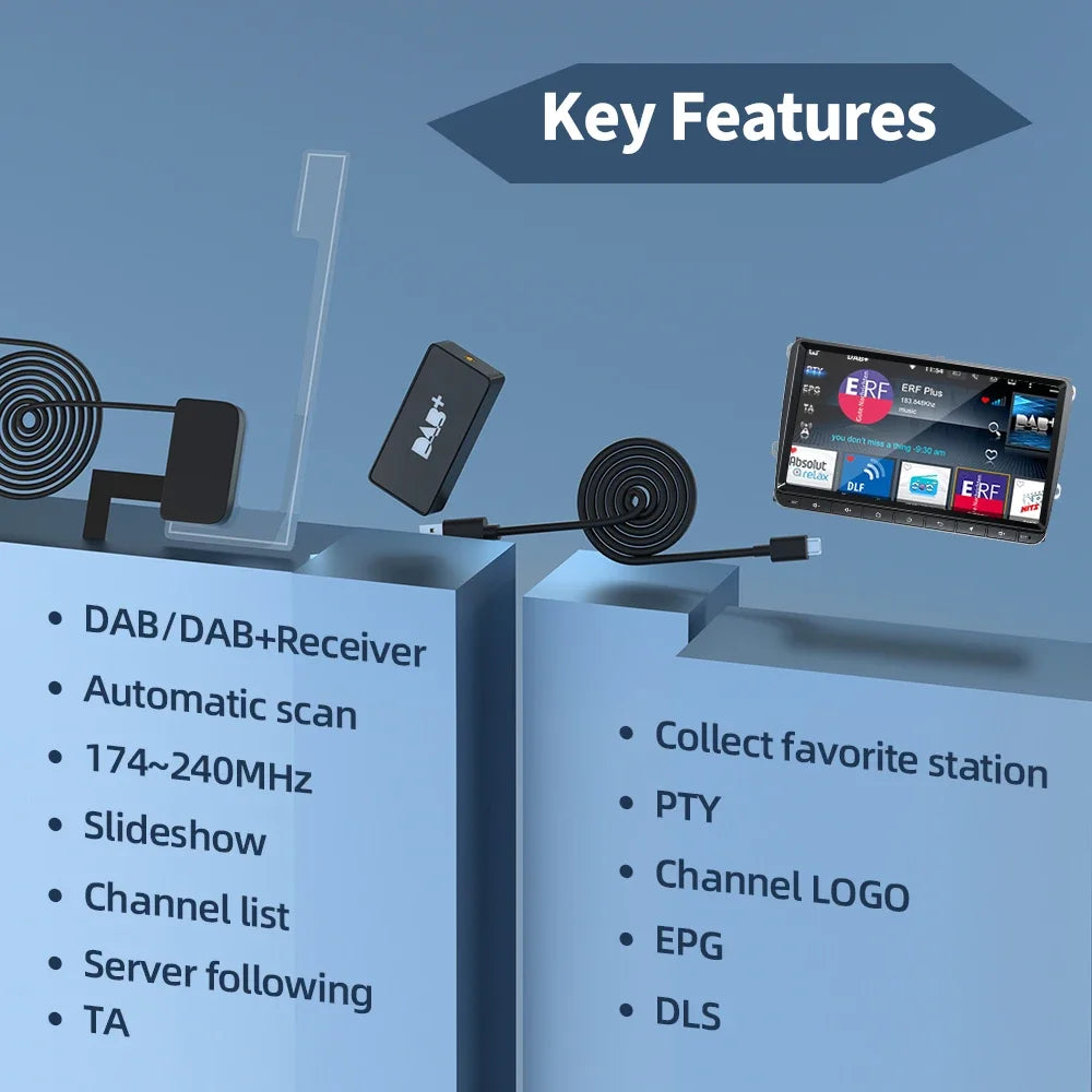 Dab Channel DAB+ Antenna for Android Car Radio With USB Adapter GPS Stereo DAB ...