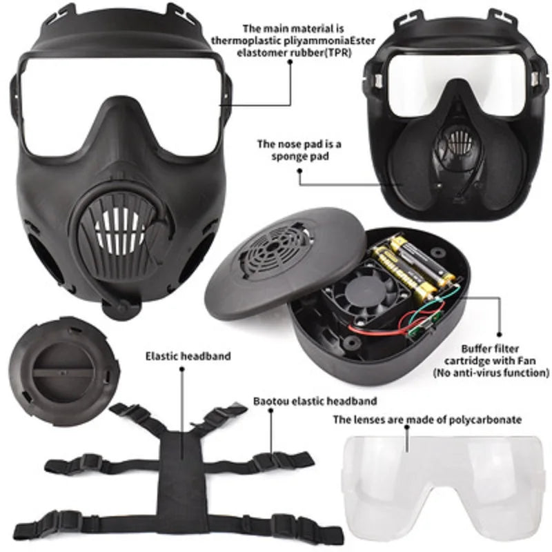 Protective Tactical Respirator Mask &ndash; Exceptional Comfort and Safety