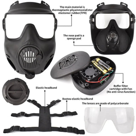 Protective Tactical Respirator Mask &ndash; Exceptional Comfort and Safety