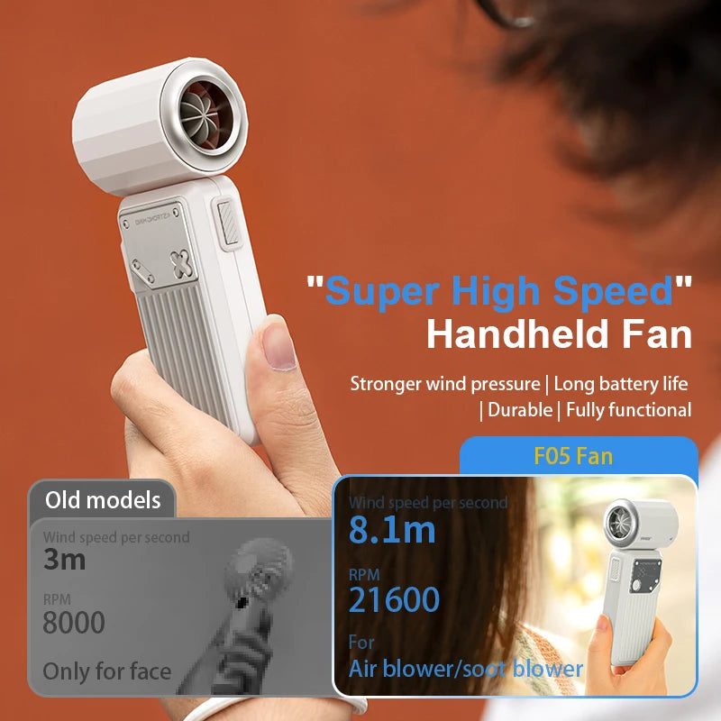 Mini Handheld Fan 4000mAh &ndash; High-Speed Brushless Motor with Digital Display