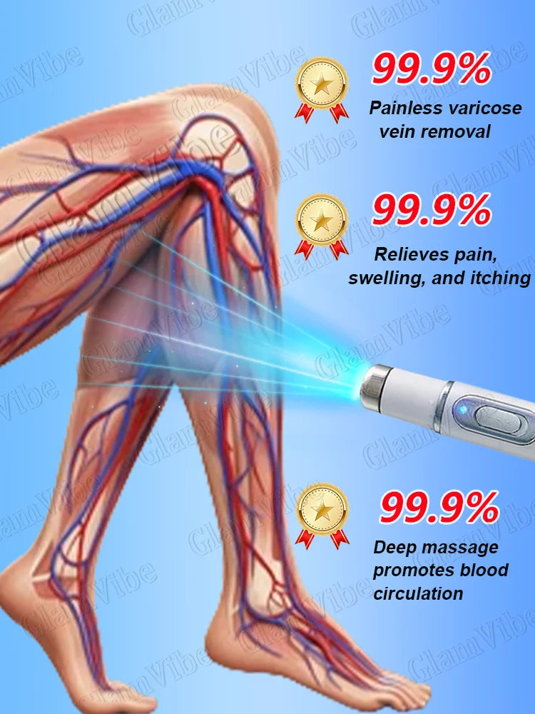 Promote Blood Circulation Face Cream by POZOAMIS, Chemical-Free