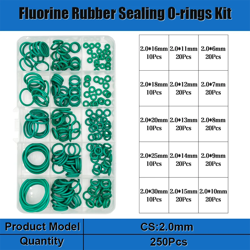 Green FKM Fluorine Rubber O Ring &ndash; Acid And Alkali Resistant Oilproof Seal 250PCS CS 2.0mm