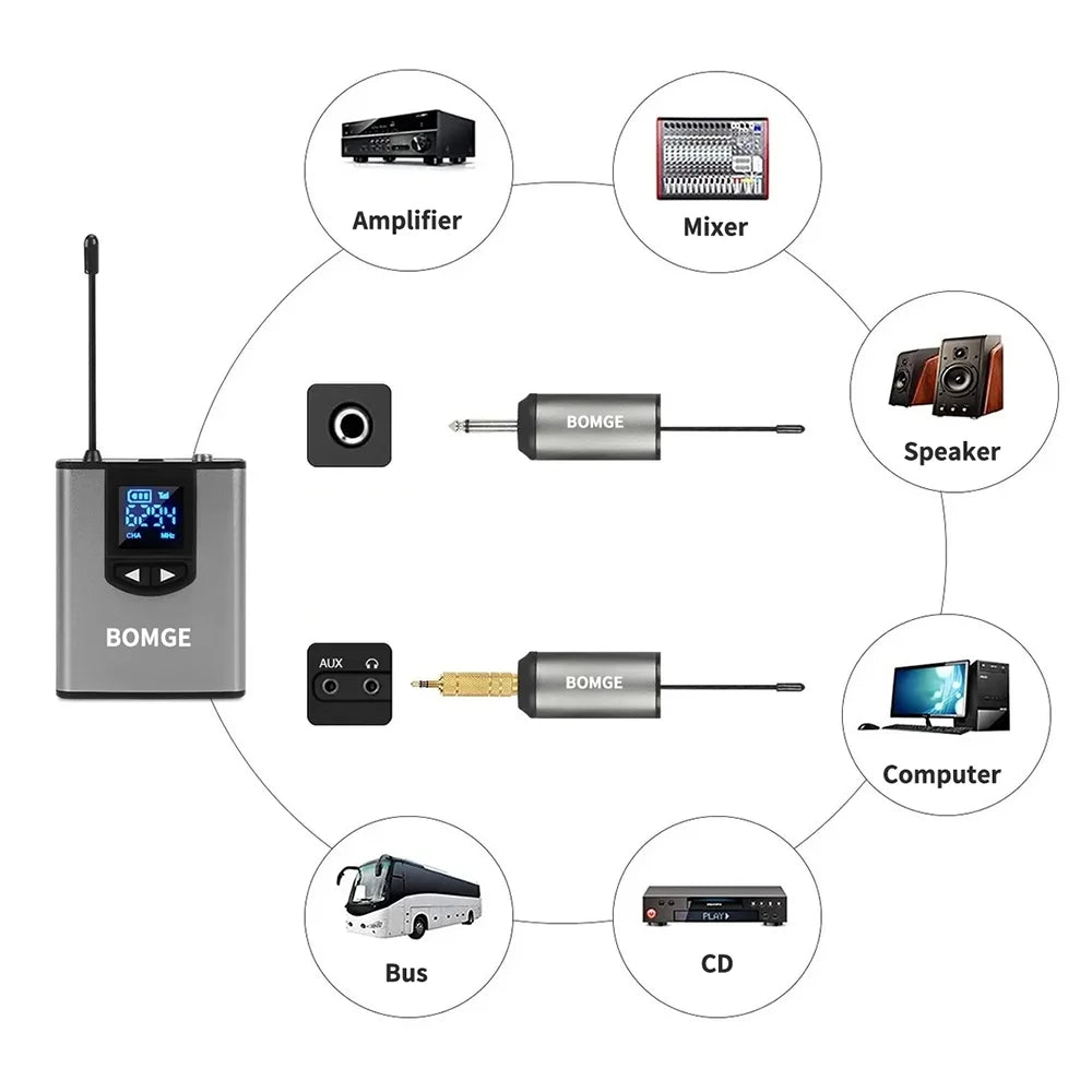 BOMGE Dual Wireless Microphone System with Rechargeable Transmitter &amp; Receiver