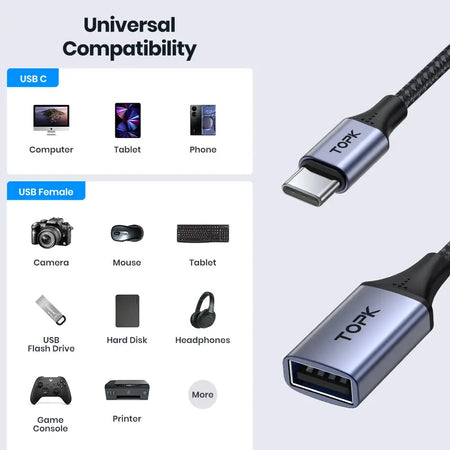 TOPK USB C to USB A Dapter OTG Cable Type C Male to USB 3.0 2.0 Female Cable for MacBook Pro Samsung Type C Adapter by InterCyprus Trading Ltd