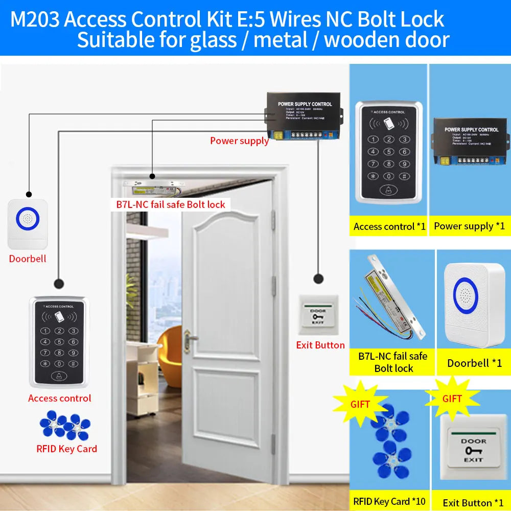 M203 RFID Access Control Kit &ndash; Fast 5S Unlock With RFID M203 Kit-E