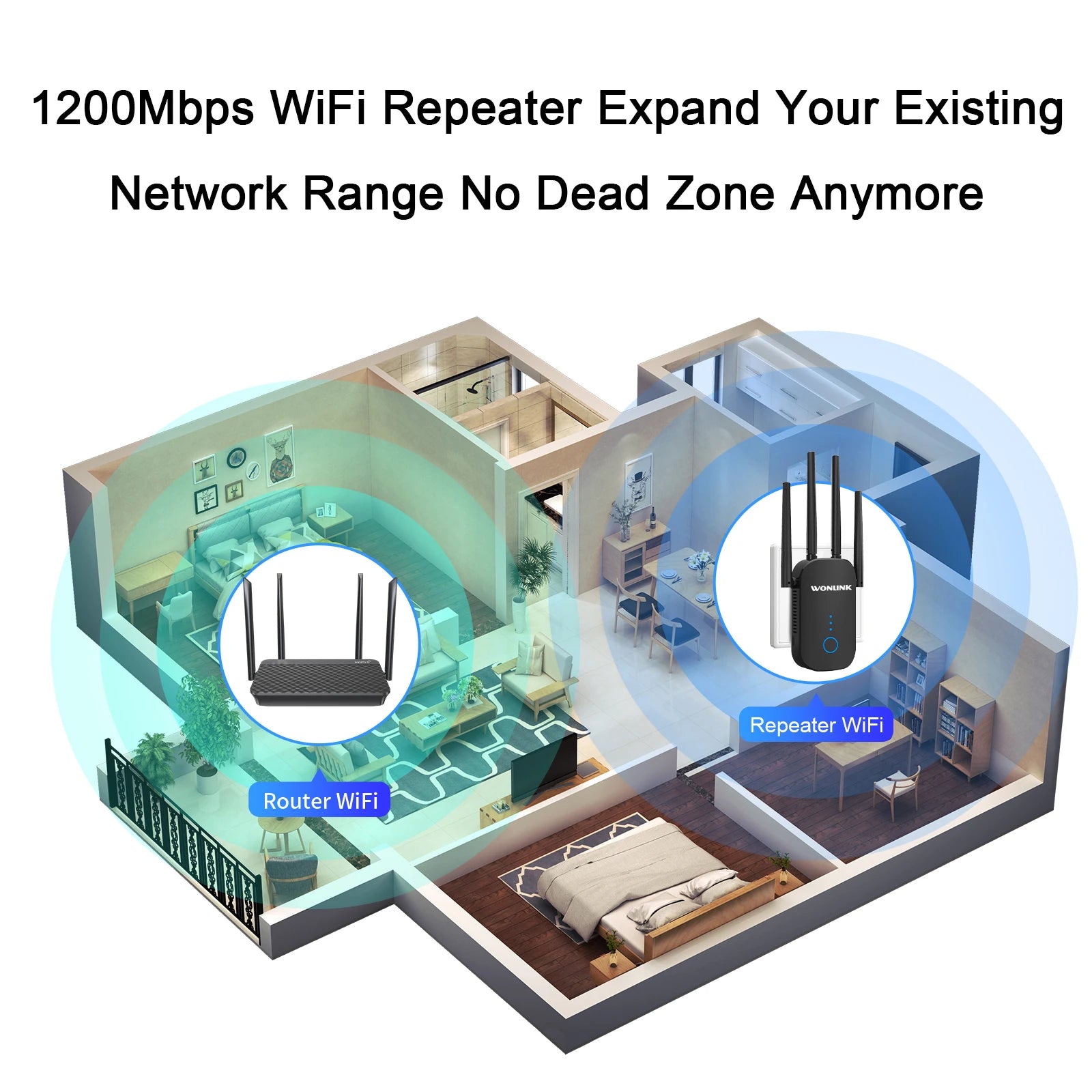 Wonlink 1200Mbps WiFi Repeater - UK Plug Dual Band Extender