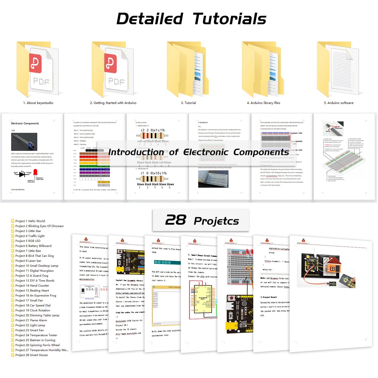 Keyestudio Complete STEM Super Starter Kit &ndash; 28 Engaging DIY Projects
