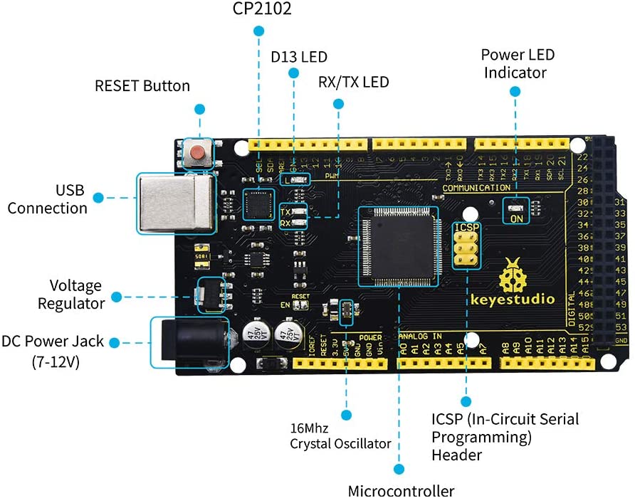Advanced MEGA R3 2560 Microcontroller Board for Arduino IDE with USB Connectivity