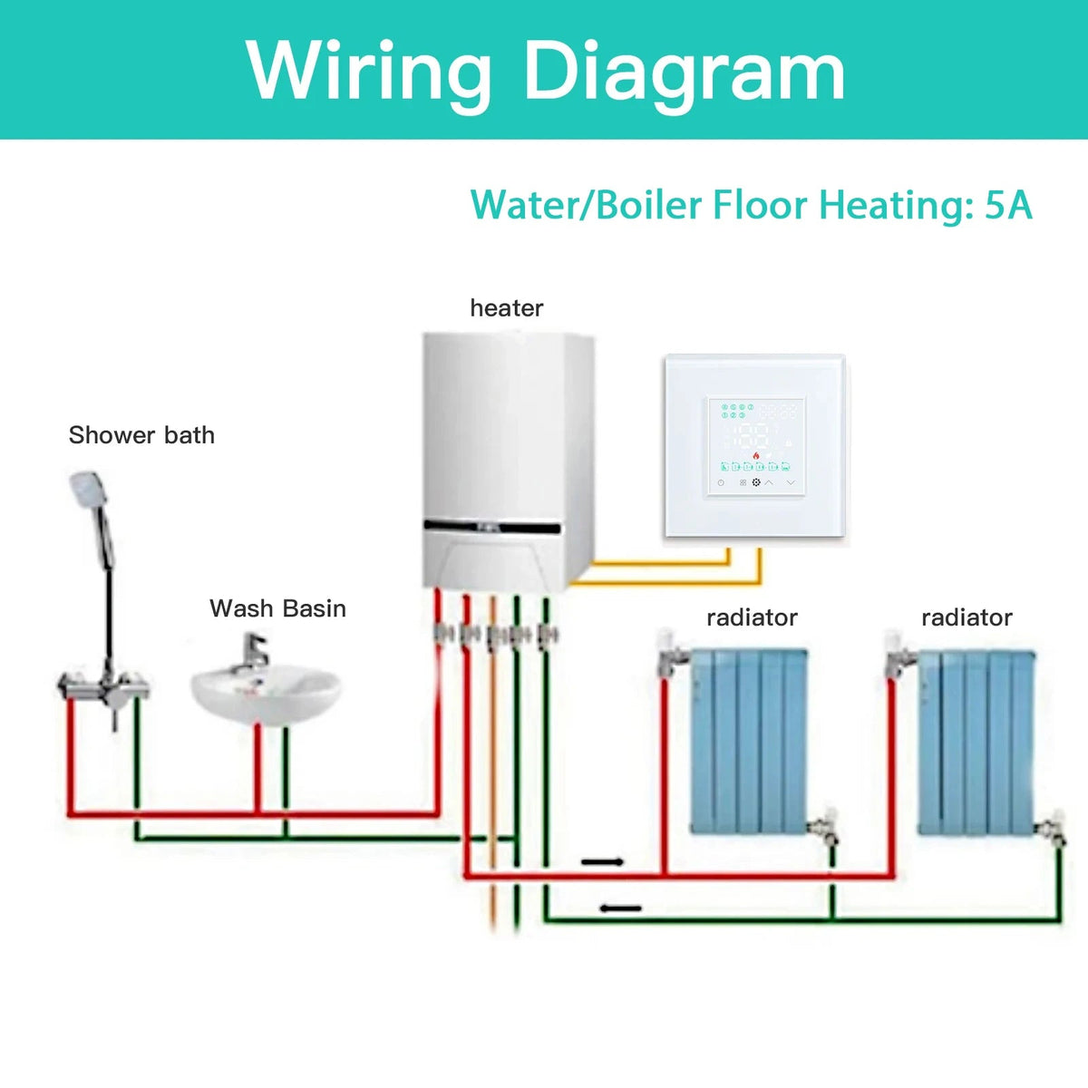 BSEED Boiler Zigbee Thermostat LED Touch Screen Switches - Smart Temperature Controller