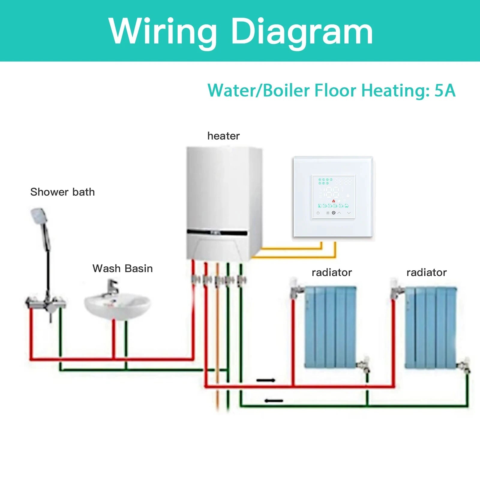 BSEED Boiler Zigbee Thermostat LED Touch Screen Switches - Smart Temperature Controller