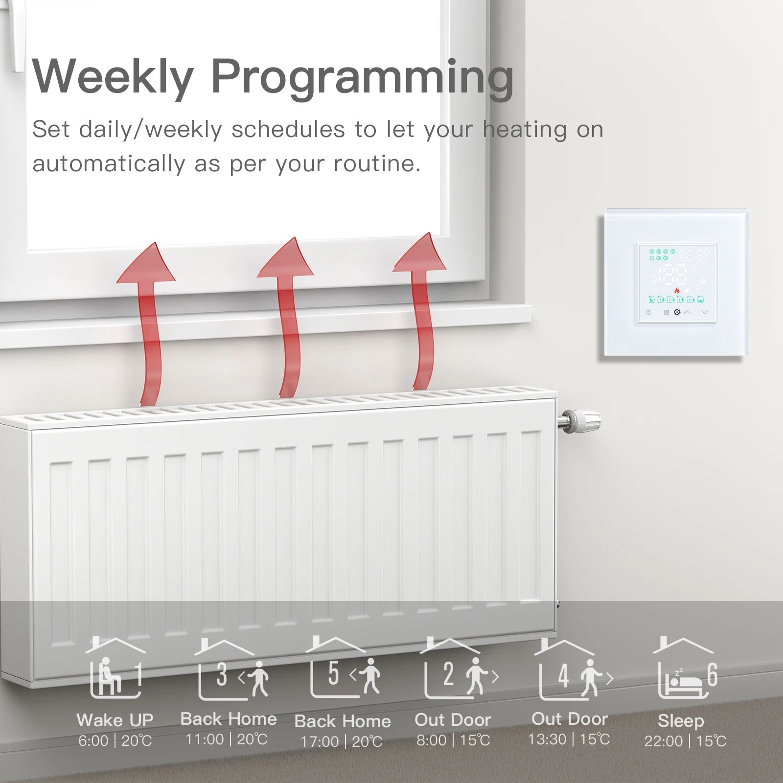 BSEED Boiler Zigbee Thermostat LED Touch Screen Switches - Smart Temperature Controller