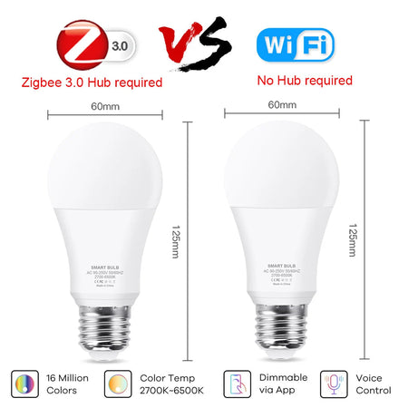 Excellux 18W/15W RGB Smart LED Bulb - Zigbee &amp;amp; WiFi Compatible