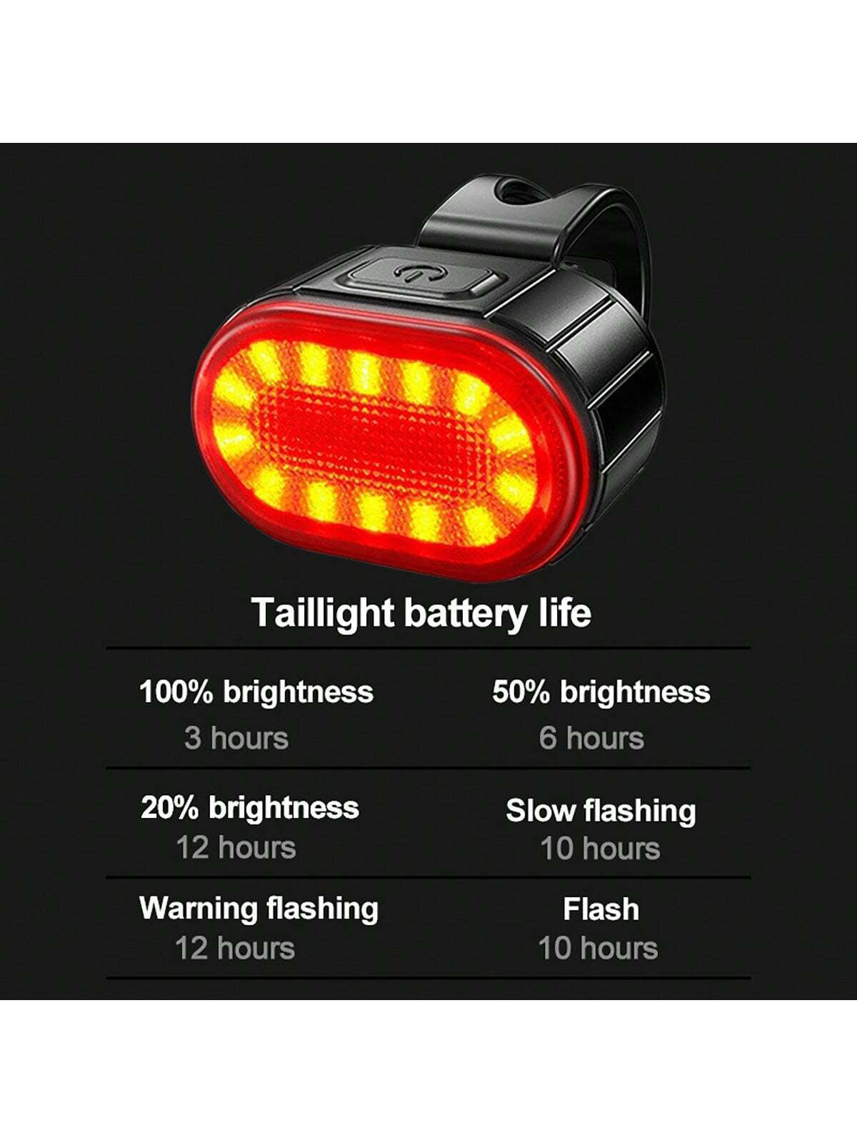 USB Rechargeable LED Bike Lights Set for Enhanced Night Riding