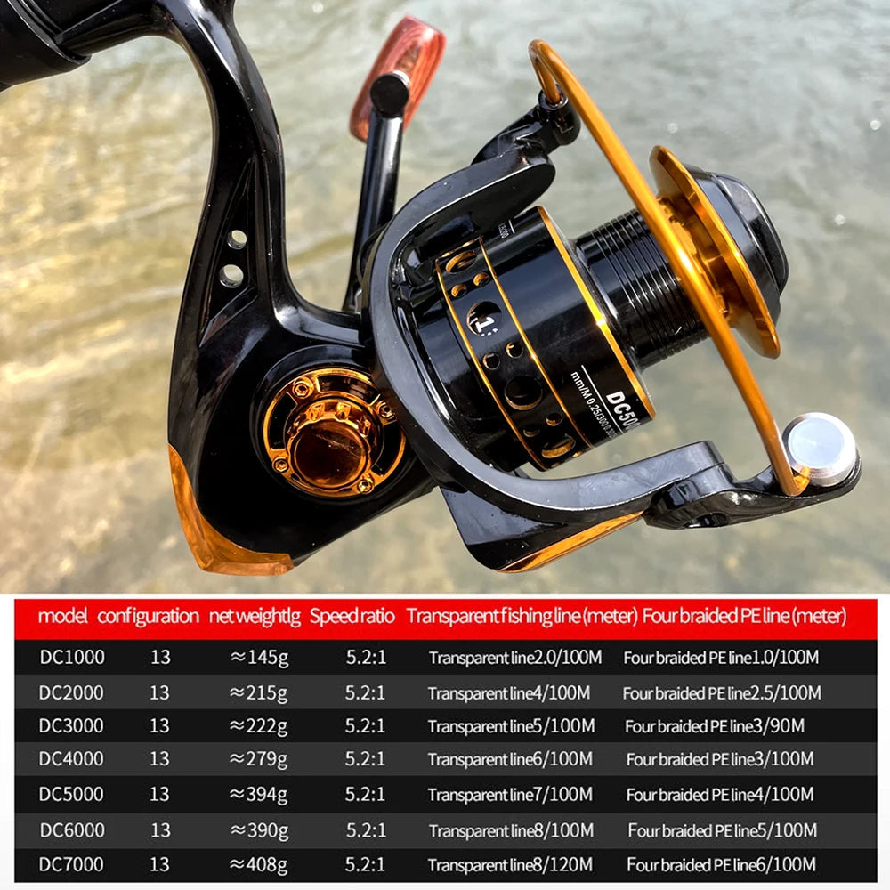 GHOTDA Fishing Reel: High Speed Metal Spool, Max Drag 12kg