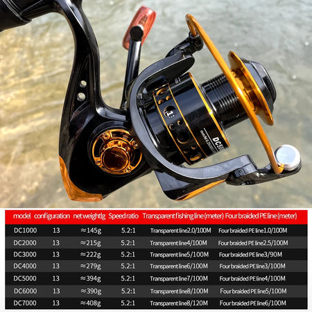 GHOTDA Fishing Reel: High Speed Metal Spool, Max Drag 12kg