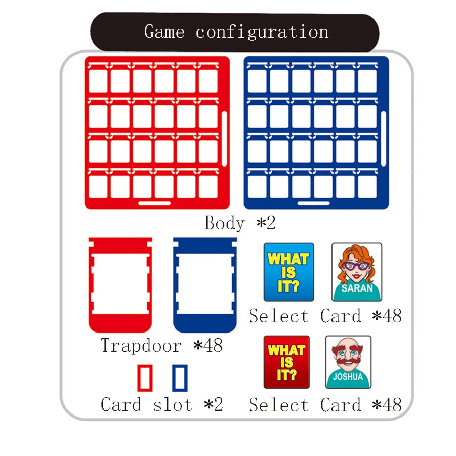 Guess who I am board game toy game children's parent-child friend interaction game card head with logical reasoning puzzle toy