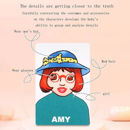 Guess who I am board game toy game children's parent-child friend interaction game card head with logical reasoning puzzle toy