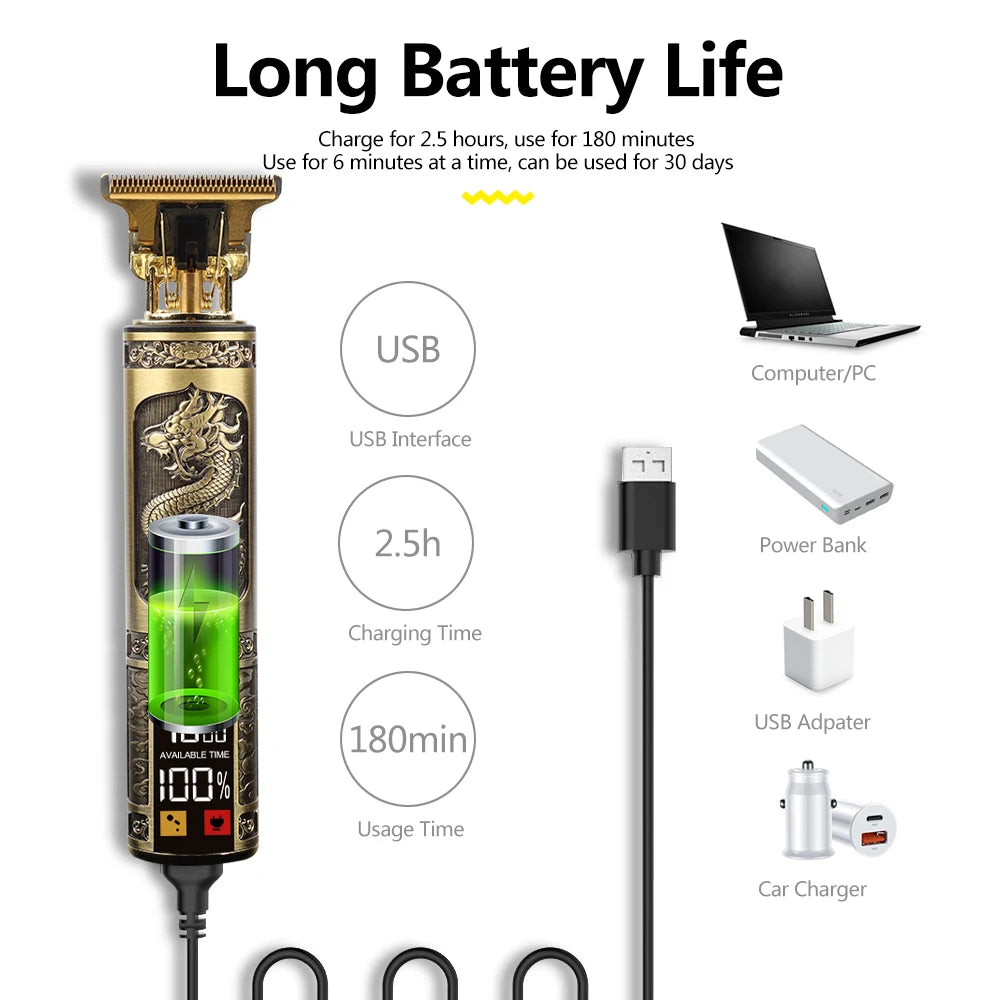 HIENA Rechargeable Electric Hair Clipper Trimmer Kit - Gold Finish