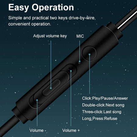 In-Ear Headphones For Xiaomi Earphone For Phone Stereo Bass Headset Metal Wired Earphone HiFi Headphones Mic for Samsung iPhone