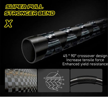 JOSBY Carbon Fiber Telescopic Fishing Rod Stream Hand Pole Carp Feeder Tenkara 1.8/2.7/3.6/5.4/6.3M Portable Pesca