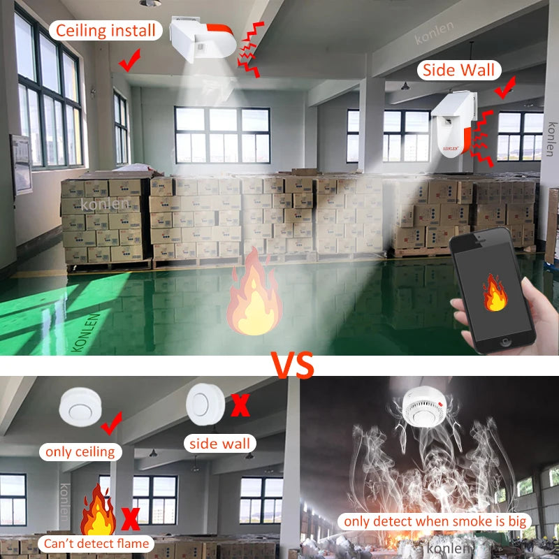 KONLEN Ultimate Fire Security WIFI UV Flame Detector