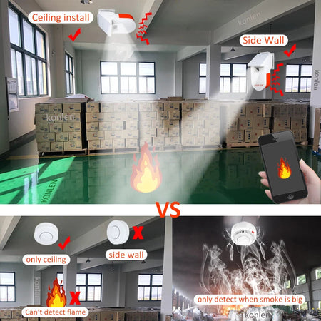KONLEN Ultimate Fire Security WIFI UV Flame Detector