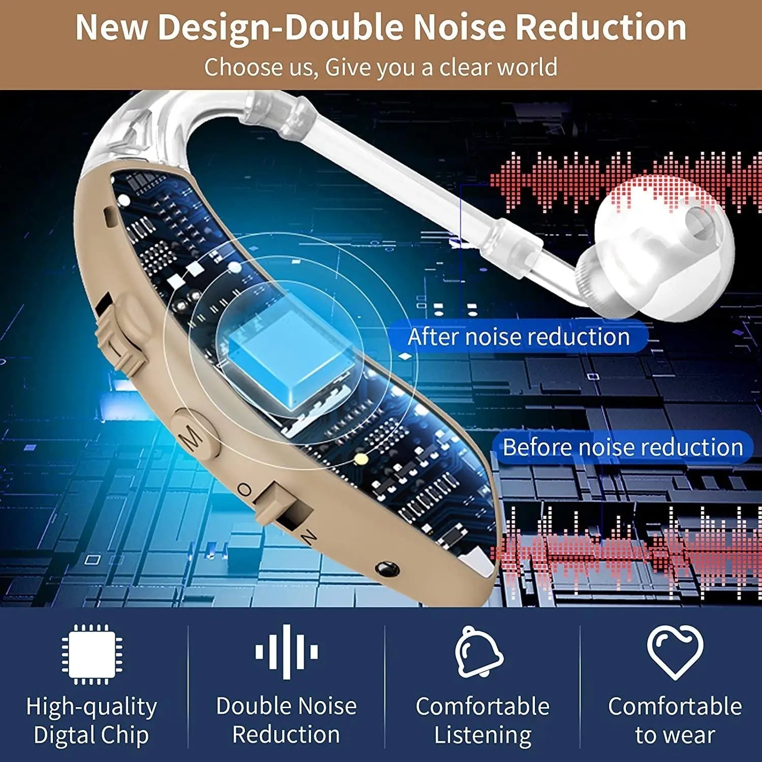 Laifa G25-d Rechargeable Hearing Aid with Air Tuve Double Noise Reduction for Adults Seniors Hearing Loss People