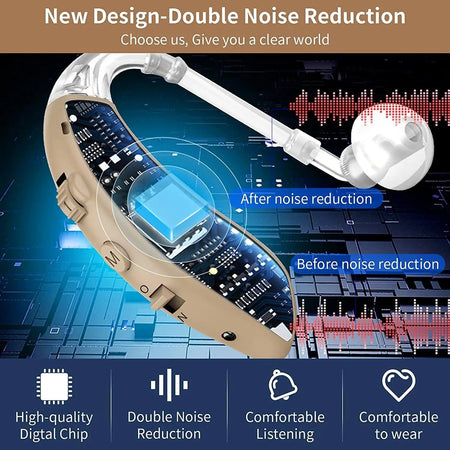 Laifa G25-d Rechargeable Hearing Aid with Air Tuve Double Noise Reduction for Adults Seniors Hearing Loss People