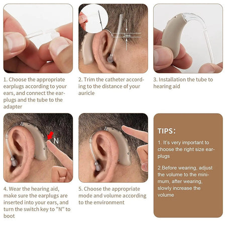 Laifa G25-d Rechargeable Hearing Aid with Air Tuve Double Noise Reduction for Adults Seniors Hearing Loss People
