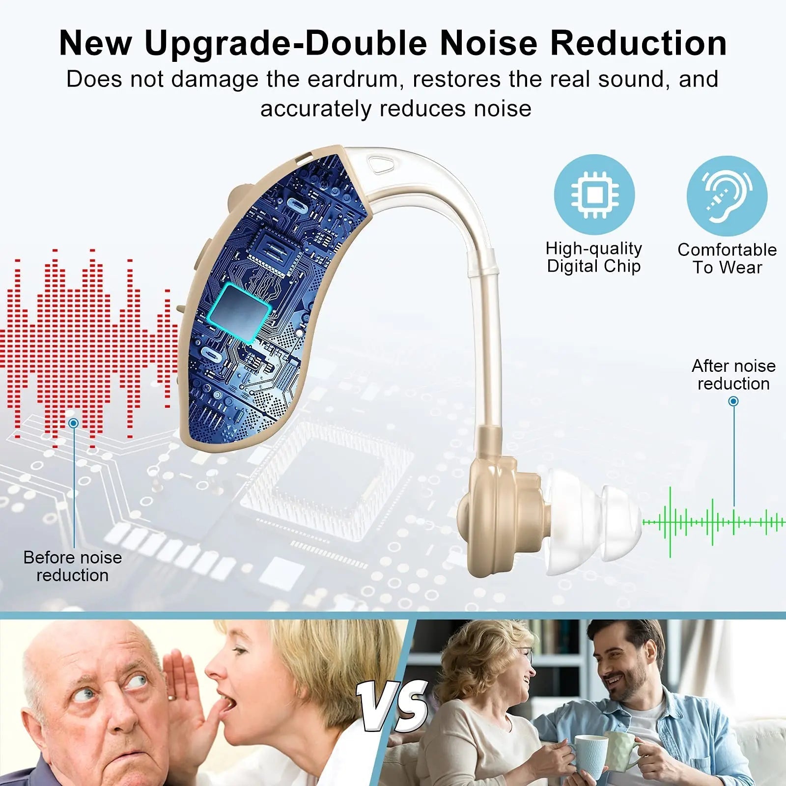 Laifa G25 Hearing Aids for Seniors Invisible Rechargeable Sound Amplifier with Noise Cancelling for Adults Hearing Loss Digital