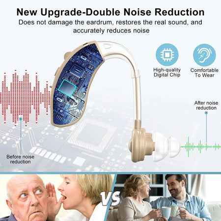 Laifa G25 Hearing Aids for Seniors Invisible Rechargeable Sound Amplifier with Noise Cancelling for Adults Hearing Loss Digital