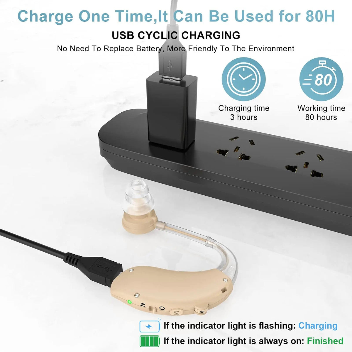 Laifa G25 Hearing Aids for Seniors Invisible Rechargeable Sound Amplifier with Noise Cancelling for Adults Hearing Loss Digital