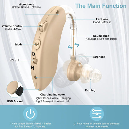 Laifa G25 Hearing Aids for Seniors Invisible Rechargeable Sound Amplifier with Noise Cancelling for Adults Hearing Loss Digital