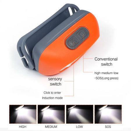 LISM Portable Mini LED Motion Sensor Headlamp