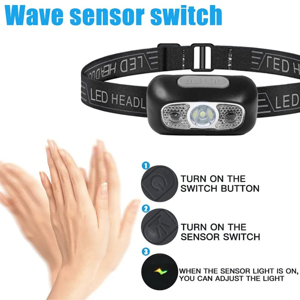 LISM Portable Mini LED Motion Sensor Headlamp