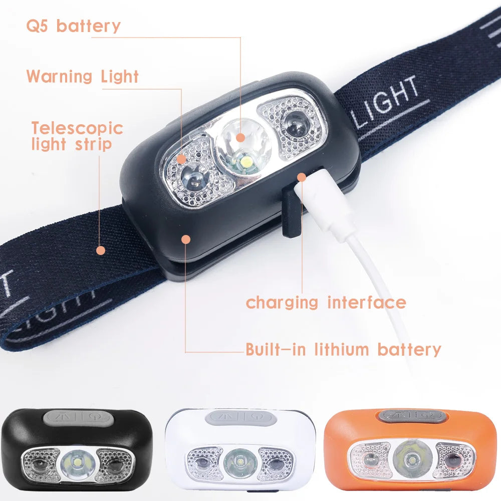 LISM Portable Mini LED Motion Sensor Headlamp