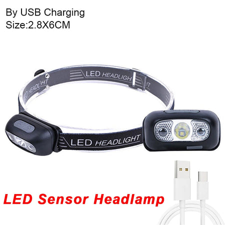 LISM Portable Mini LED Motion Sensor Headlamp Black-A(By USB)