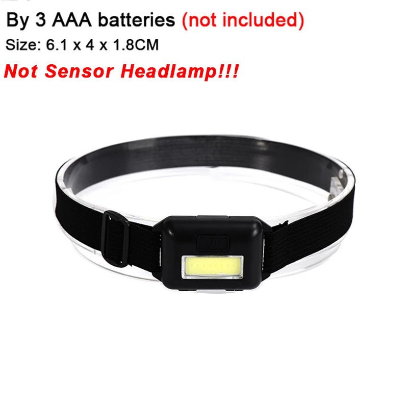 LISM Portable Mini LED Motion Sensor Headlamp Black-B(By Battery)
