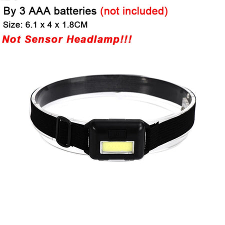 LISM Portable Mini LED Motion Sensor Headlamp Black-B(By Battery)