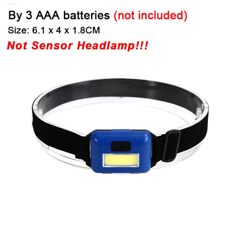 LISM Portable Mini LED Motion Sensor Headlamp Blue-B(By Battery)